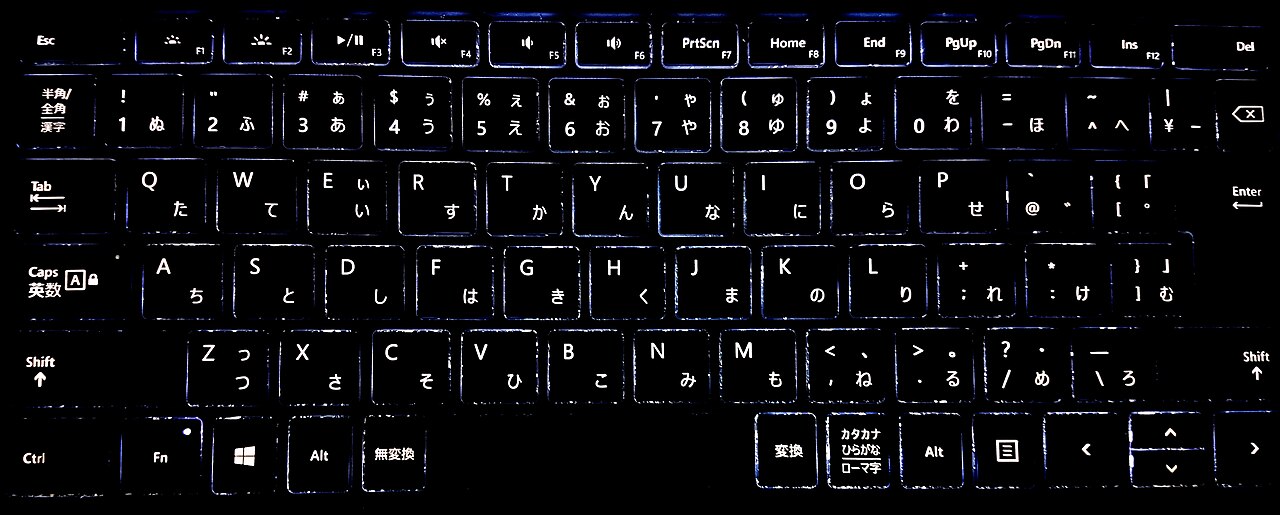 進階提示工程：從 Few-Shot 到 Meta-Prompting